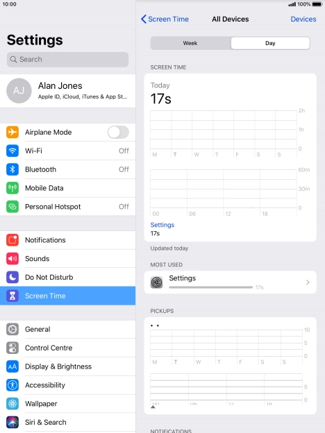 Today's use is displayed. Today's use is displayed.