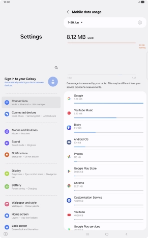 The data usage for each application is displayed below the name of the application. The data usage for each application is displayed below the name of the application.