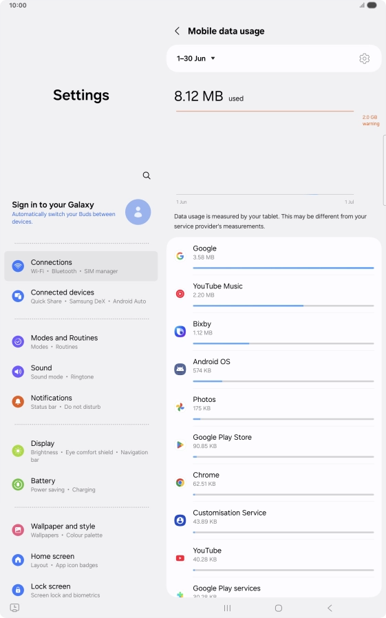 The data usage for each application is displayed below the name of the application. The data usage for each application is displayed below the name of the application.