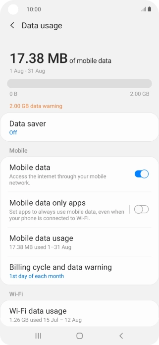 The total data usage is displayed. The total data usage is displayed.