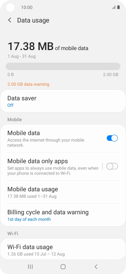 The total data usage is displayed. The total data usage is displayed.