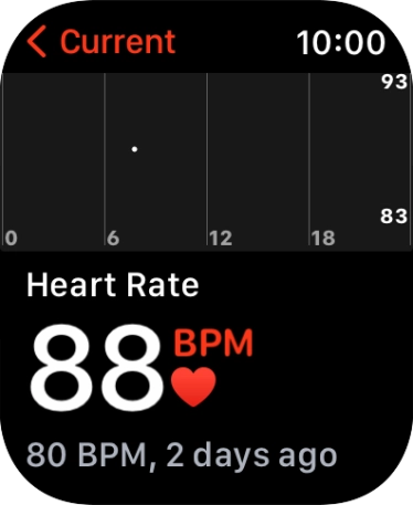 Your current heart rate is displayed below Current. Your current heart rate is displayed below Current.