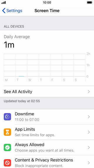 Press Downtime. Press Downtime.