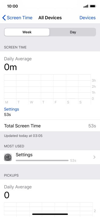 The use for the past week is displayed next to Total Screen Time. The use for the past week is displayed next to Total Screen Time.