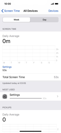 The use for the past week is displayed next to Total Screen Time. The use for the past week is displayed next to Total Screen Time.