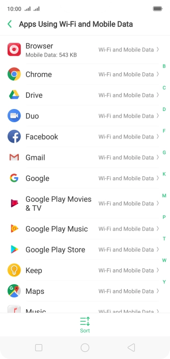 The data usage for each application is displayed below the name of the application. The data usage for each application is displayed below the name of the application.