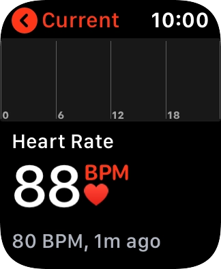 Your current heart rate is displayed below Current. Your current heart rate is displayed below Current.