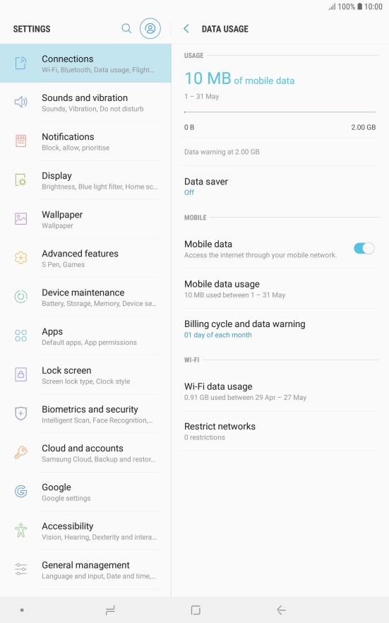 The total data usage is displayed. The total data usage is displayed.
