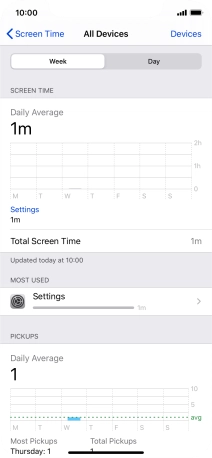 The use for the past week is displayed next to Total Screen Time. The use for the past week is displayed next to Total Screen Time.
