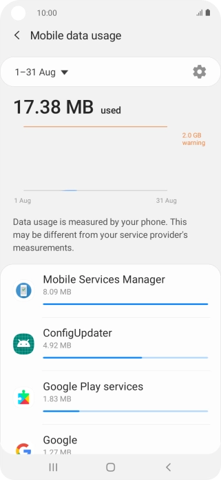 The data usage for each application is displayed below the name of the application. The data usage for each application is displayed below the name of the application.