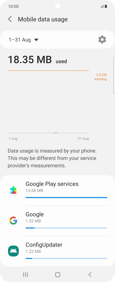 The data usage for each application is displayed below the name of the application. The data usage for each application is displayed below the name of the application.