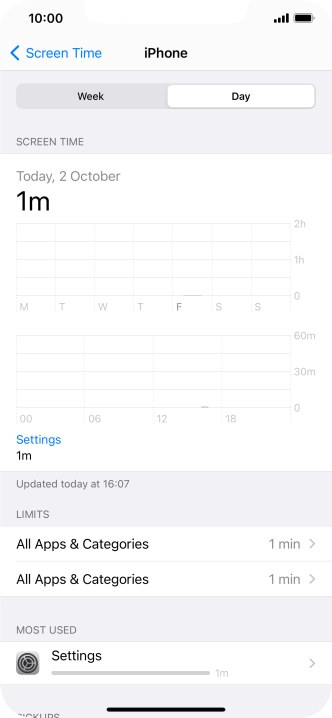 Today's use is displayed. Today's use is displayed.