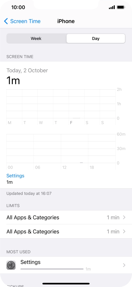 Today's use is displayed. Today's use is displayed.