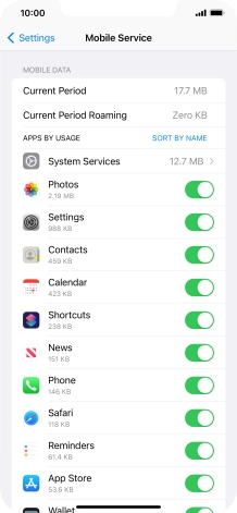 The data usage for each application is displayed below the name of the application. The data usage for each application is displayed below the name of the application.