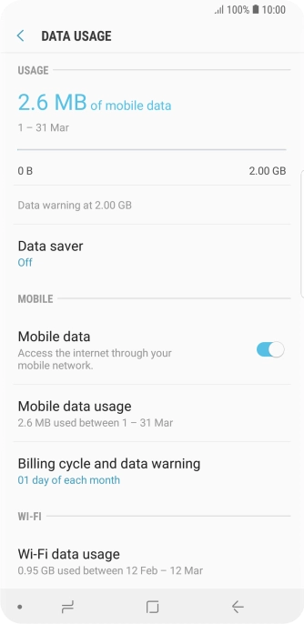 The total data usage is displayed. The total data usage is displayed.
