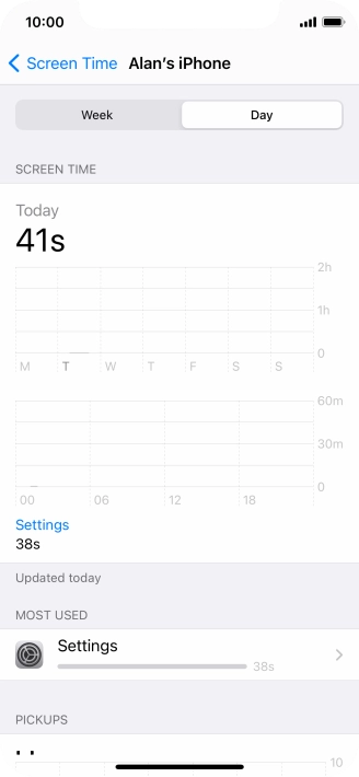 Today's use is displayed. Today's use is displayed.