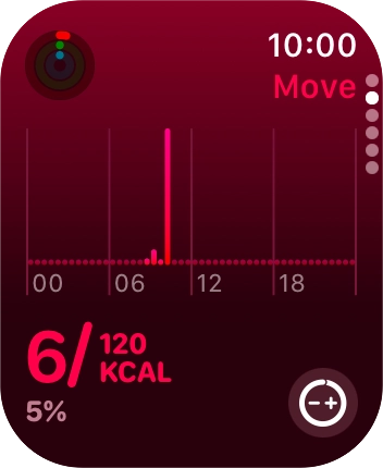Keep sliding upwards to see the number of steps, distance and number of floors you've covered. Keep sliding upwards to see the number of steps, distance and number of floors you've covered.