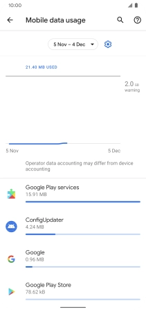 The data usage for each application is displayed below the name of the application. The data usage for each application is displayed below the name of the application.