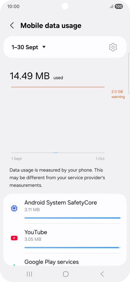 The data usage for each application is displayed below the name of the application. The data usage for each application is displayed below the name of the application.