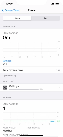 The use for the past week is displayed next to Total Screen Time. The use for the past week is displayed next to Total Screen Time.