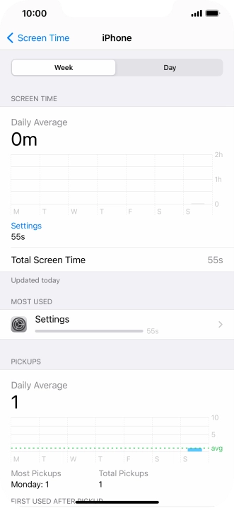 The use for the past week is displayed next to Total Screen Time. The use for the past week is displayed next to Total Screen Time.