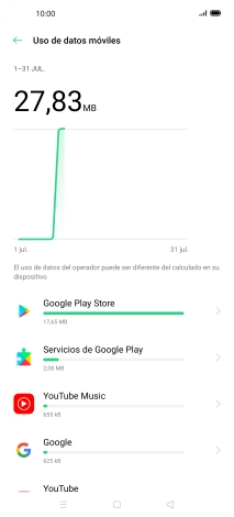 El consumo de datos por cada aplicación aparece bajo el nombre de la aplicación. El consumo de datos por cada aplicación aparece bajo el nombre de la aplicación.