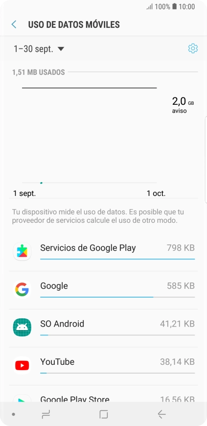 Y el consumo de datos de cada aplicación aparece junto a ellas. Y el consumo de datos de cada aplicación aparece junto a ellas.