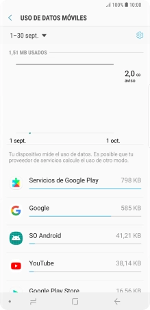Y el consumo de datos de cada aplicación aparece junto a ellas. Y el consumo de datos de cada aplicación aparece junto a ellas.
