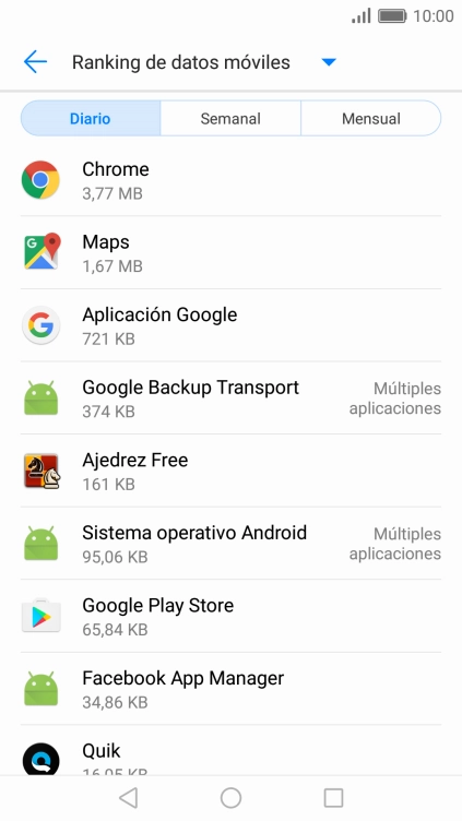 Y el consumo de datos por cada aplicación aparece bajo el nombre de la aplicación. Y el consumo de datos por cada aplicación aparece bajo el nombre de la aplicación.