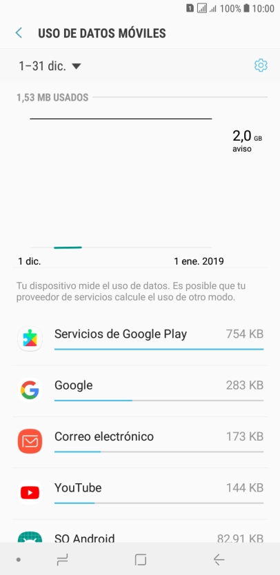 Y el consumo de datos de cada aplicación aparece junto a ellas. Y el consumo de datos de cada aplicación aparece junto a ellas.
