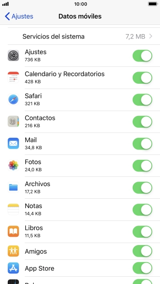 El consumo de datos por cada aplicación aparece bajo el nombre de la aplicación. El consumo de datos por cada aplicación aparece bajo el nombre de la aplicación.
