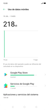 El consumo de datos por cada aplicación aparece bajo el nombre de la aplicación. El consumo de datos por cada aplicación aparece bajo el nombre de la aplicación.
