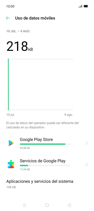 El consumo de datos por cada aplicación aparece bajo el nombre de la aplicación. El consumo de datos por cada aplicación aparece bajo el nombre de la aplicación.