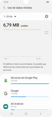 El consumo de datos por cada aplicación aparece bajo el nombre de la aplicación. El consumo de datos por cada aplicación aparece bajo el nombre de la aplicación.