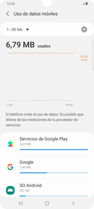El consumo de datos por cada aplicación aparece bajo el nombre de la aplicación. El consumo de datos por cada aplicación aparece bajo el nombre de la aplicación.