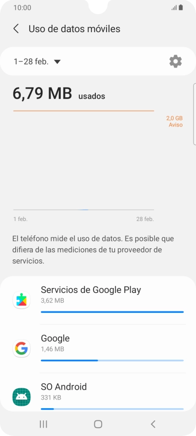 El consumo de datos por cada aplicación aparece bajo el nombre de la aplicación. El consumo de datos por cada aplicación aparece bajo el nombre de la aplicación.