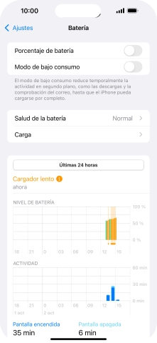 Pulsa Carga. Pulsa Carga.