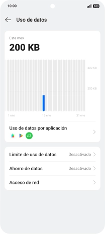 El consumo total de datos se visualiza ahora en la pantalla. El consumo total de datos se visualiza ahora en la pantalla.