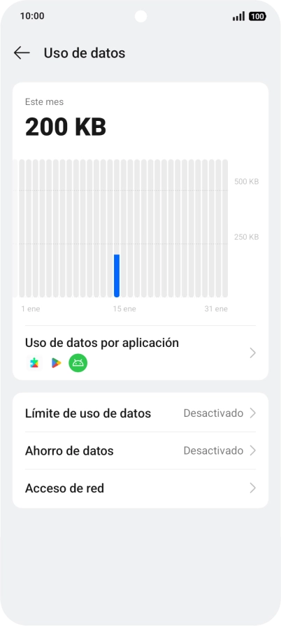 El consumo total de datos se visualiza ahora en la pantalla. El consumo total de datos se visualiza ahora en la pantalla.