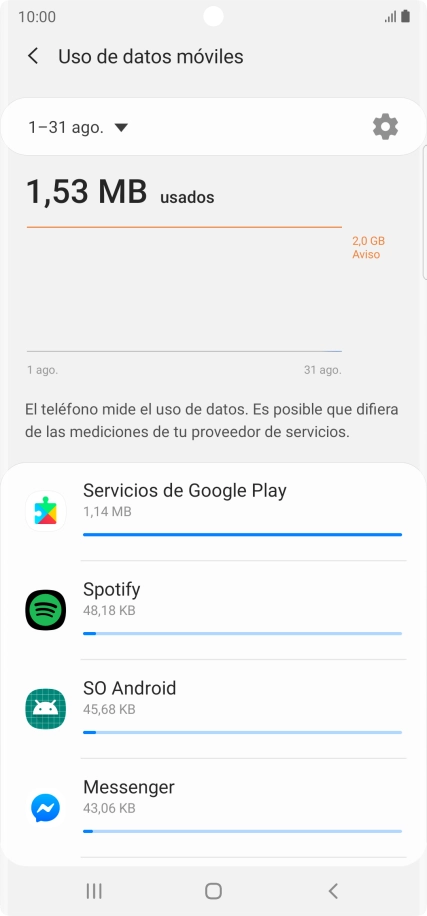 El consumo de datos por cada aplicación aparece bajo el nombre de la aplicación. El consumo de datos por cada aplicación aparece bajo el nombre de la aplicación.
