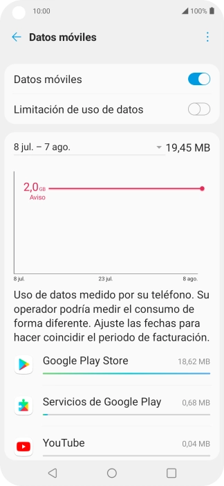 El consumo total de datos se visualiza ahora en la pantalla. El consumo total de datos se visualiza ahora en la pantalla.