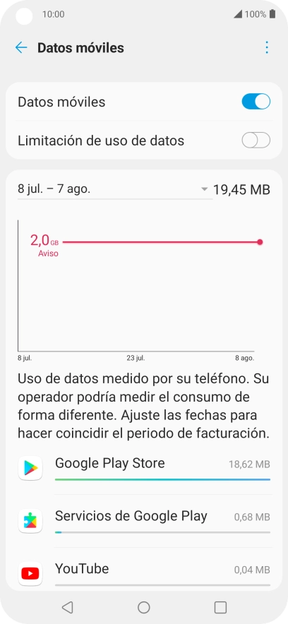 El consumo total de datos se visualiza ahora en la pantalla. El consumo total de datos se visualiza ahora en la pantalla.