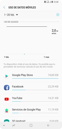 Y el consumo de datos de cada aplicación aparece junto a ellas. Y el consumo de datos de cada aplicación aparece junto a ellas.