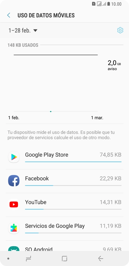 Y el consumo de datos de cada aplicación aparece junto a ellas. Y el consumo de datos de cada aplicación aparece junto a ellas.