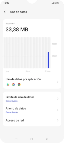 El consumo total de datos se visualiza ahora en la pantalla. El consumo total de datos se visualiza ahora en la pantalla.