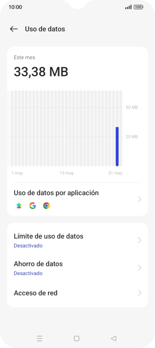 El consumo total de datos se visualiza ahora en la pantalla. El consumo total de datos se visualiza ahora en la pantalla.