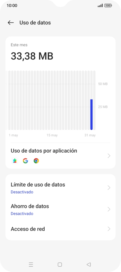 El consumo total de datos se visualiza ahora en la pantalla. El consumo total de datos se visualiza ahora en la pantalla.