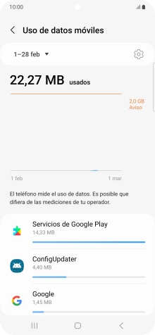 El consumo de datos por cada aplicación aparece bajo el nombre de la aplicación. El consumo de datos por cada aplicación aparece bajo el nombre de la aplicación.