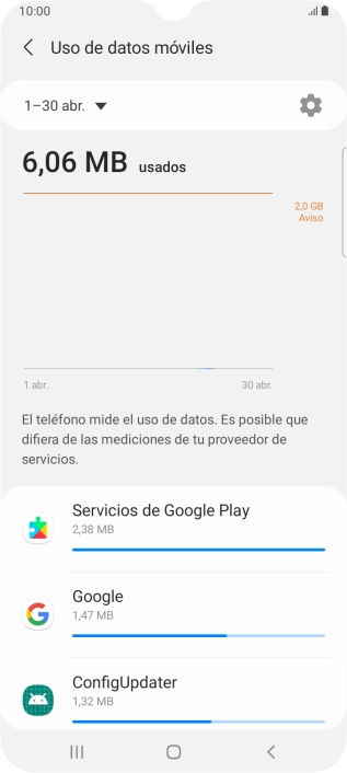 El consumo de datos por cada aplicación aparece bajo el nombre de la aplicación. El consumo de datos por cada aplicación aparece bajo el nombre de la aplicación.