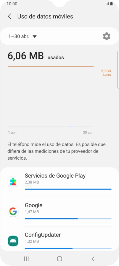El consumo de datos por cada aplicación aparece bajo el nombre de la aplicación. El consumo de datos por cada aplicación aparece bajo el nombre de la aplicación.